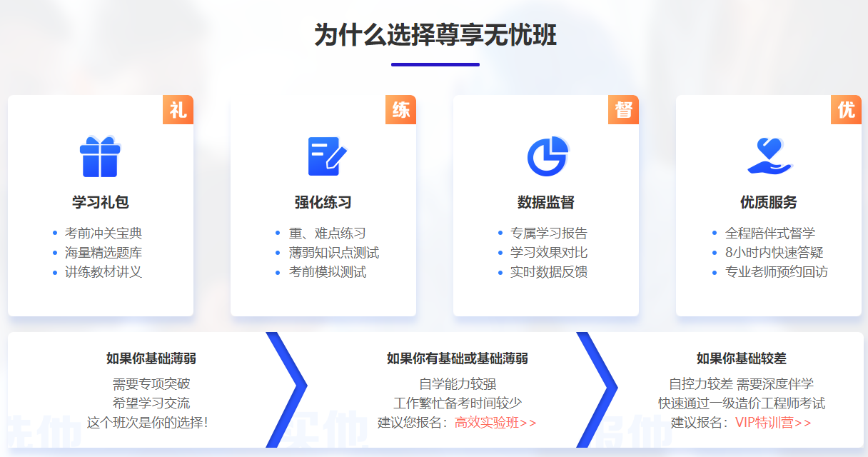 尊享無(wú)憂(yōu)班1 尊享無(wú)憂(yōu)班1