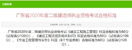 廣東合格標準