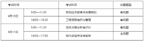 考試時(shí)間及科目 考試時(shí)間及科目