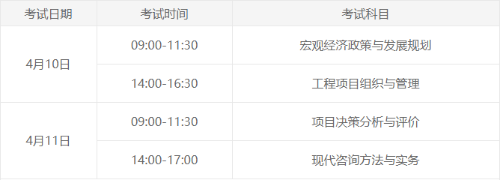 咨詢考試時間及科目 咨詢考試時間及科目