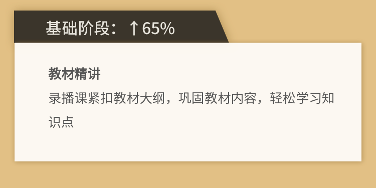 一級造價(jià)師VIP特訓營(yíng)-5