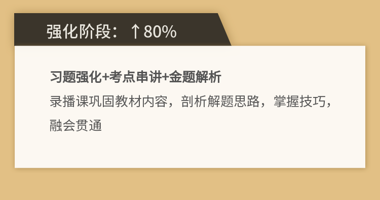 一級造價(jià)師VIP特訓營(yíng)-6