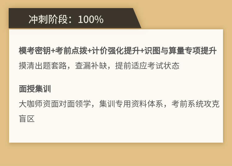 一級造價(jià)師VIP特訓營(yíng)-7