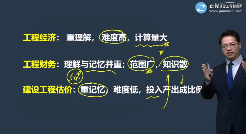 一建經(jīng)濟章節難度