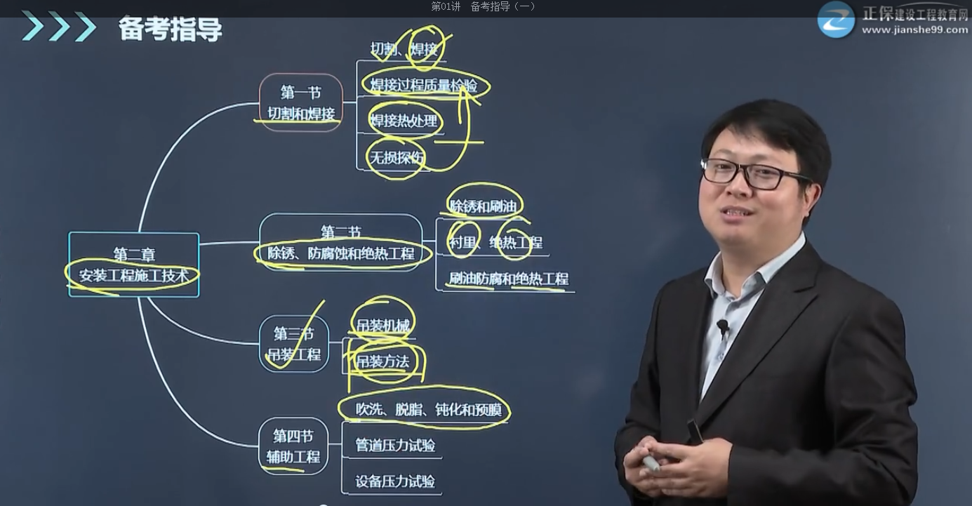 史俊強老師好課試聽(tīng)
