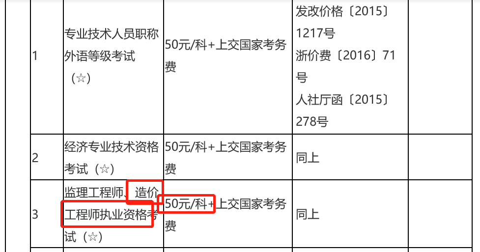 一級(jí)造價(jià)師收費(fèi)標(biāo)準(zhǔn)