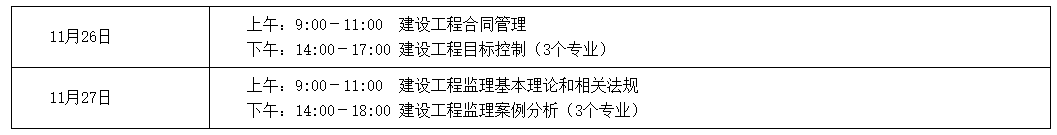 監理工程師考試時(shí)間