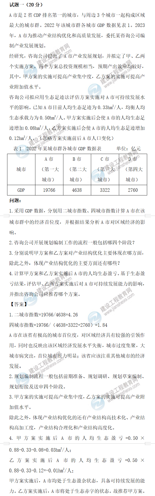 咨詢(xún)考試試題