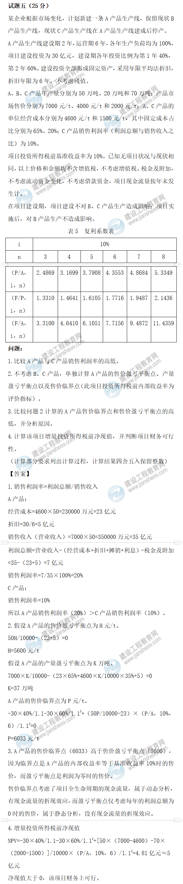 咨詢(xún)考試試題