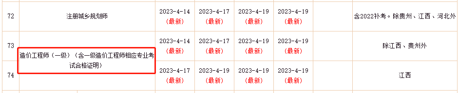 一造電子證書(shū)