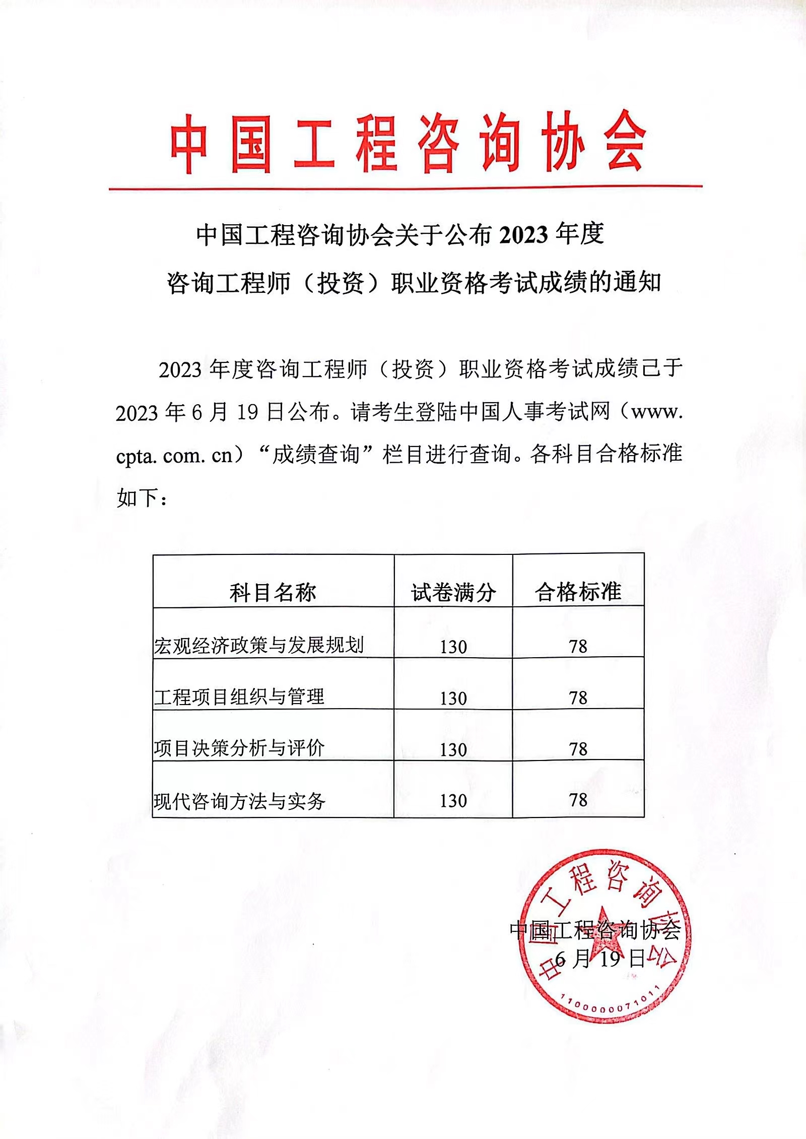 咨詢合格標(biāo)準(zhǔn) 咨詢合格標(biāo)準(zhǔn)