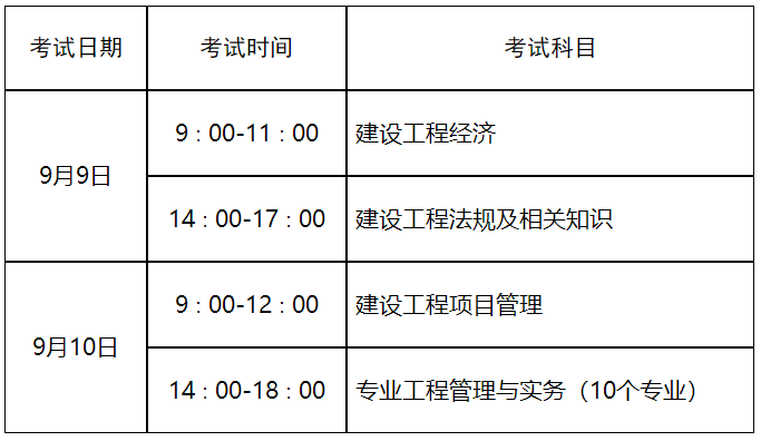 一、考試時(shí)間及科目設置