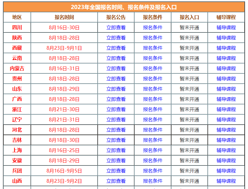 報(bào)名時(shí)間安全工程師 報(bào)名時(shí)間安全工程師