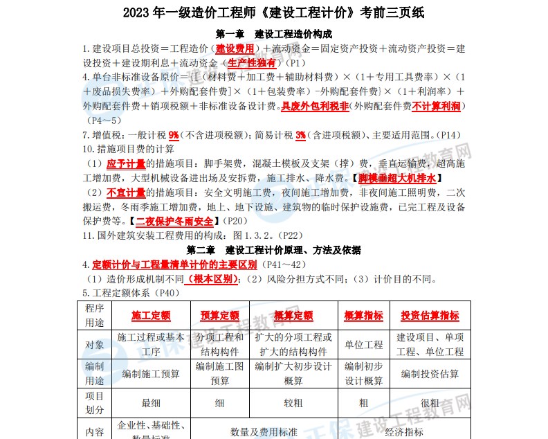 2023 年一級造價(jià)工程師《建設工程計價(jià)》考前三頁(yè)紙