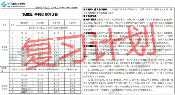 各科目學(xué)習計劃
