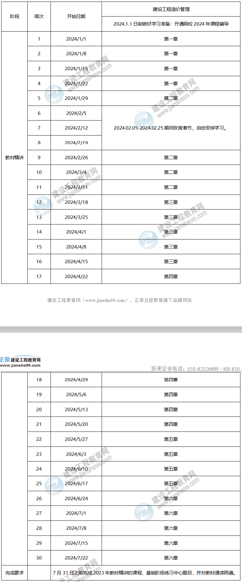 2024年一級造價(jià)工程師預習計劃——造價(jià)管理