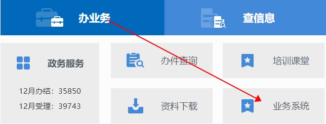業(yè)務(wù)系統
