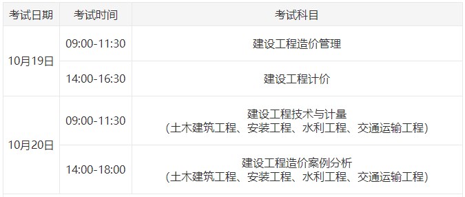 2024年一級(jí)造價(jià)師考試時(shí)間為10月19日、20日
