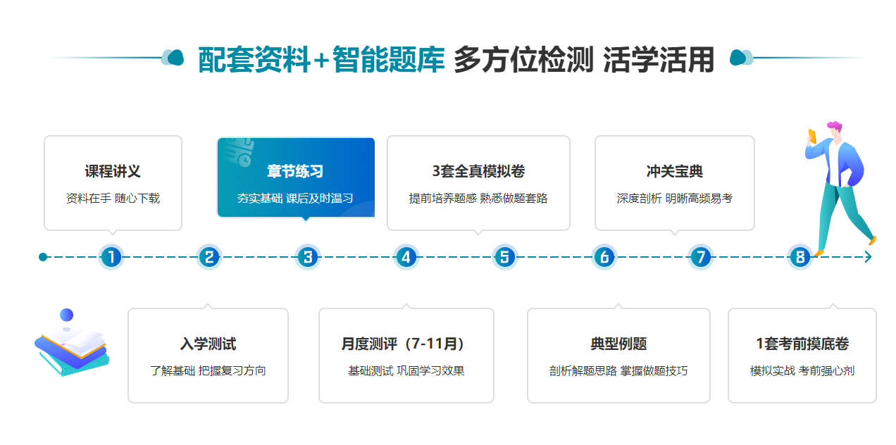 高效實驗班
