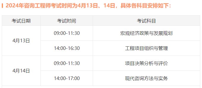 咨詢工程師考試時間 咨詢工程師考試時間