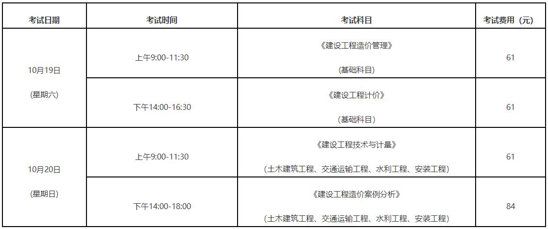 考試時(shí)間、科目及報考費用