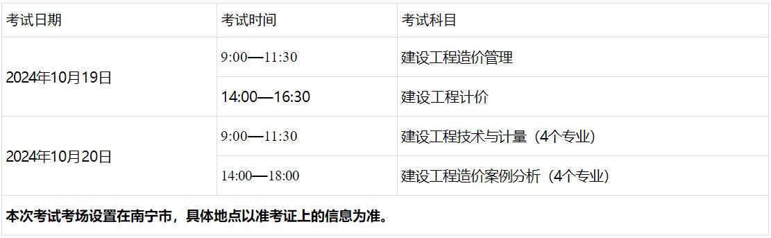 考試時(shí)間、科目及考場(chǎng)設置 ?