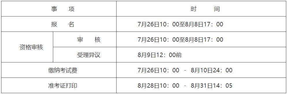 報名時(shí)間
