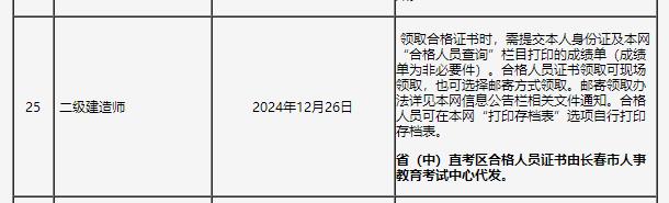 二級建造師證書(shū)領(lǐng)取