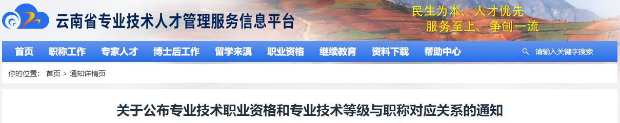 關(guān)于公布專(zhuān)業(yè)技術(shù)職業(yè)資格和專(zhuān)業(yè)技術(shù)等級與職稱(chēng)對應關(guān)系的通知