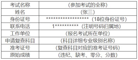 成績(jì)復查申請表