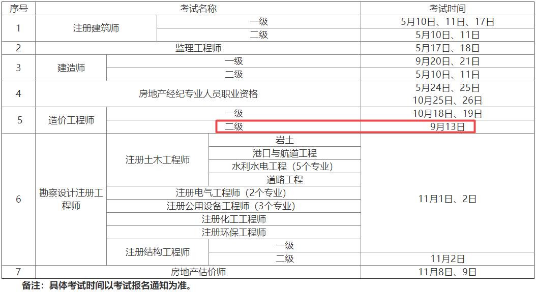 2025年陜西二級造價(jià)工程師資格考試時(shí)間9月13日