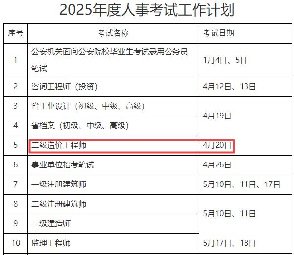 2025年浙江二級造價(jià)工程師考試時(shí)間4月20日