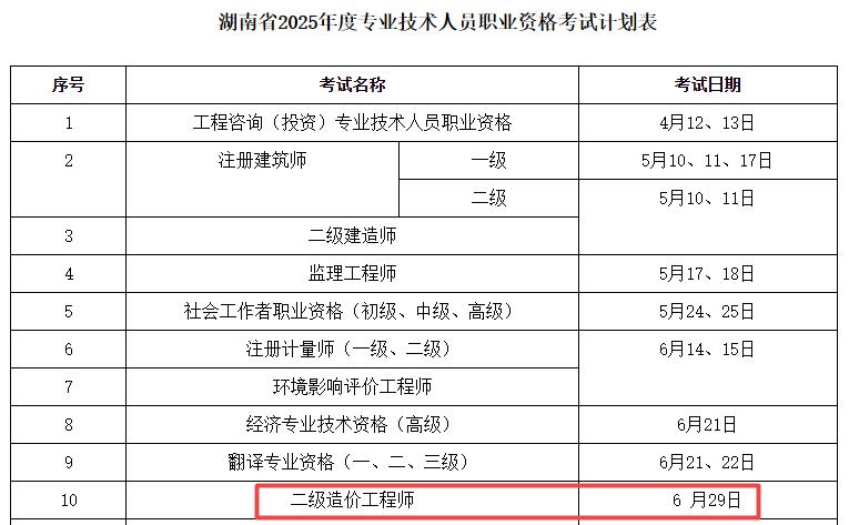 2025年湖南二級造價(jià)工程師考試時(shí)間6月29日