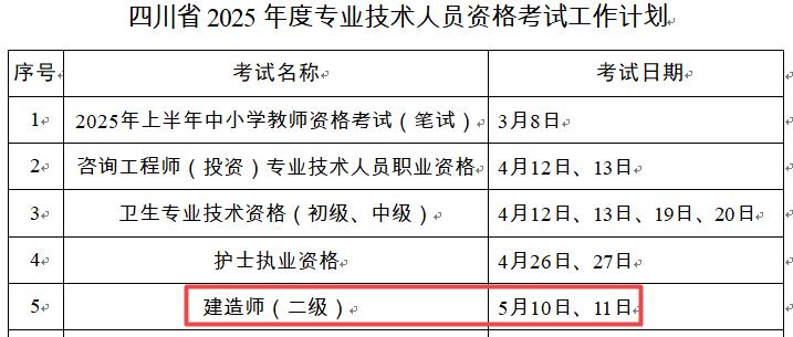 2025年四川二級建造師考試時(shí)間5月10日、11日