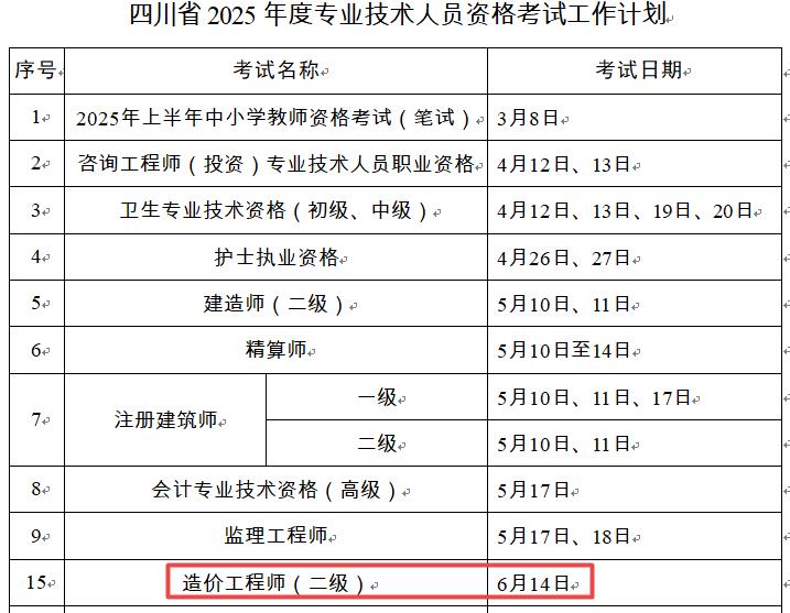 2025年四川二級造價(jià)工程師考試時(shí)間6月14日