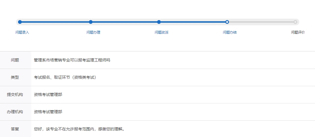 報名問(wèn)題