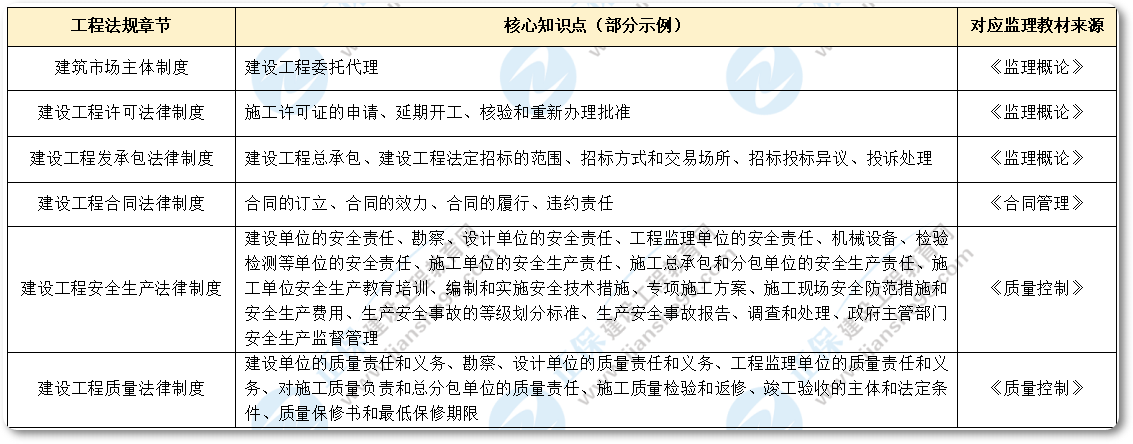 圖4 圖4