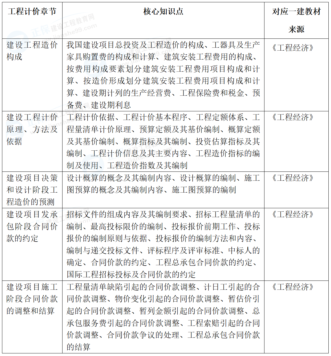 加加 加加